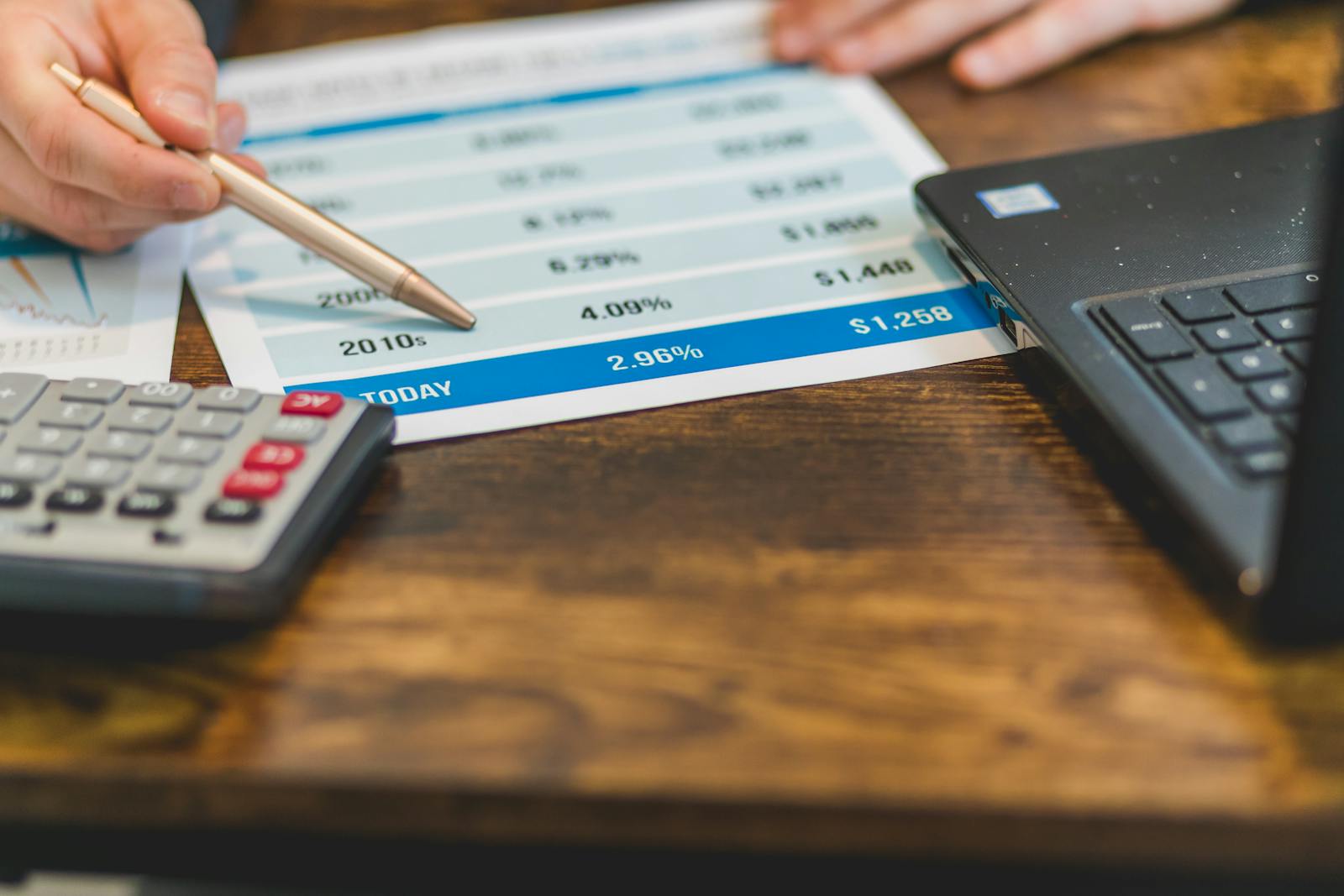 Auto Loan Interest Rates Ontario — Get the Best Deal Today
